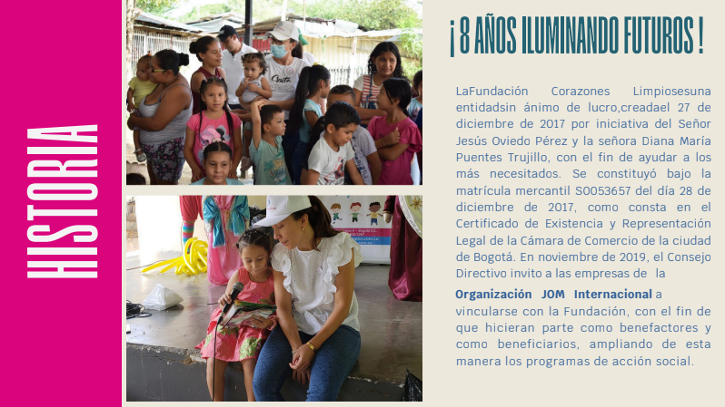 Historia Fundación
